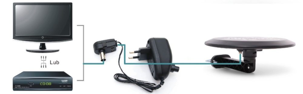 ANTENA DVB-T 360 DYNAMIC UFO AX - Slika 8