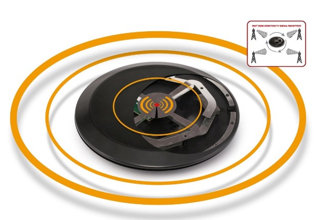 ANTENA DVB-T 360 DYNAMIC UFO AX - Slika 7